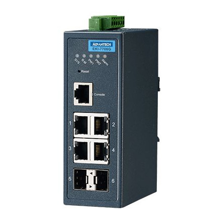 6 port Full Gigabit Managed | APLIUM