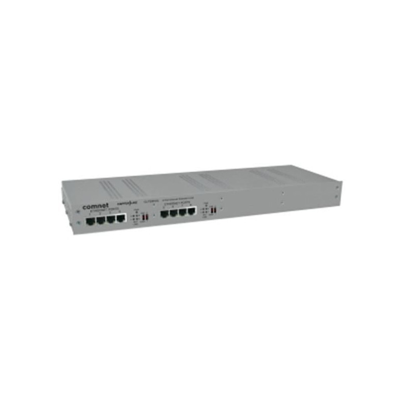 Eight Channel Ethernet over | APLIUM