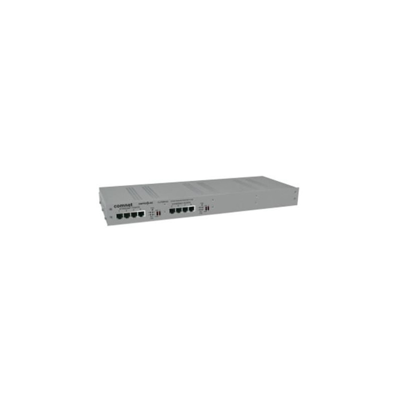 Eight Channel Ethernet over | APLIUM