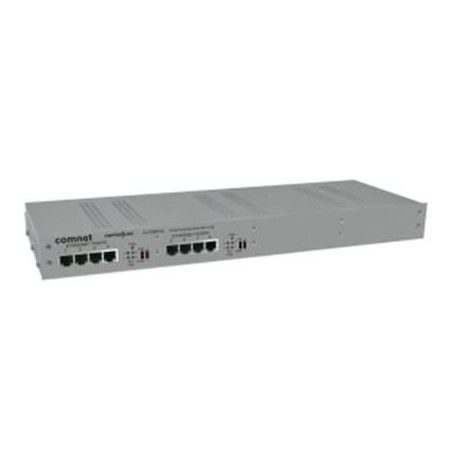 Eight Channel Ethernet over | APLIUM