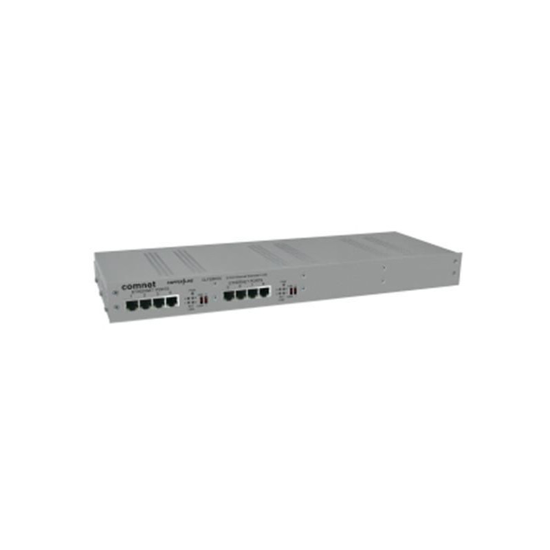 Eight Channel Ethernet over | APLIUM