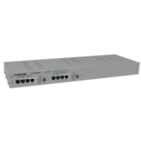 Eight Channel Ethernet over | APLIUM