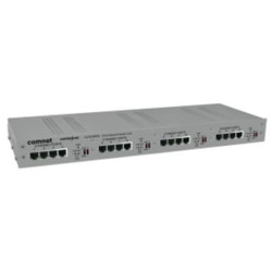 Sixteen Channel Ethernet over | APLIUM