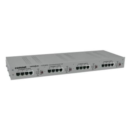 Sixteen Channel Ethernet over | APLIUM