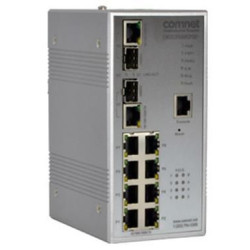 Managed Switch 8 port 10/100Tx | APLIUM