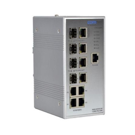 Managed Switch, 4 Port 1000Tx, | APLIUM