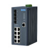 8FE+4G SFP Managed Ethernet | APLIUM