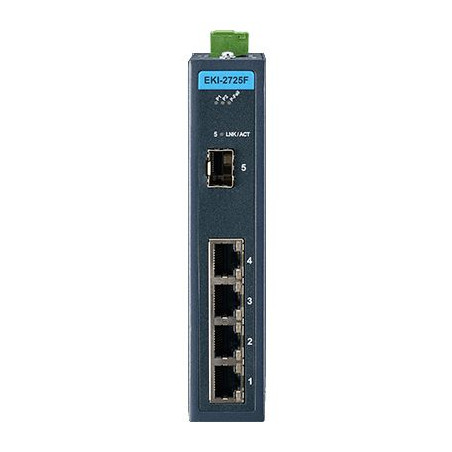 4 GE + 1 SFP Ind. Unmanaged | APLIUM