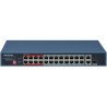 24 Port Fast Ethernet