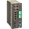 Switch for DIN rail,