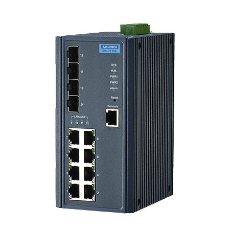 8FE + 4SFP Managed Ethernet | APLIUM