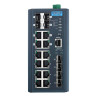 8GE + 4SFP + 4G Combo Managed