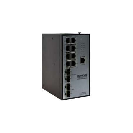 MAN SW 8 1G Tx POE+, 2-1G