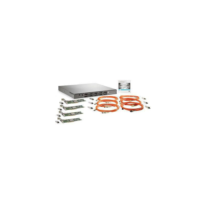 8Gb Simple SAN Connection Kit