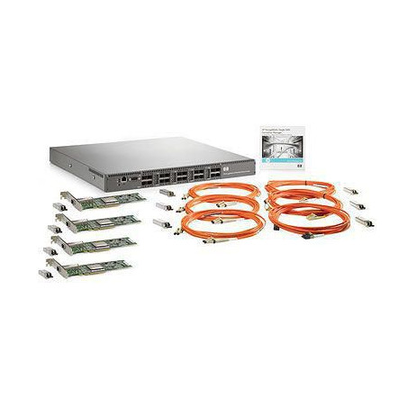 8Gb Simple SAN Connection Kit