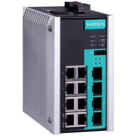 EDS-G512E-4GSFP