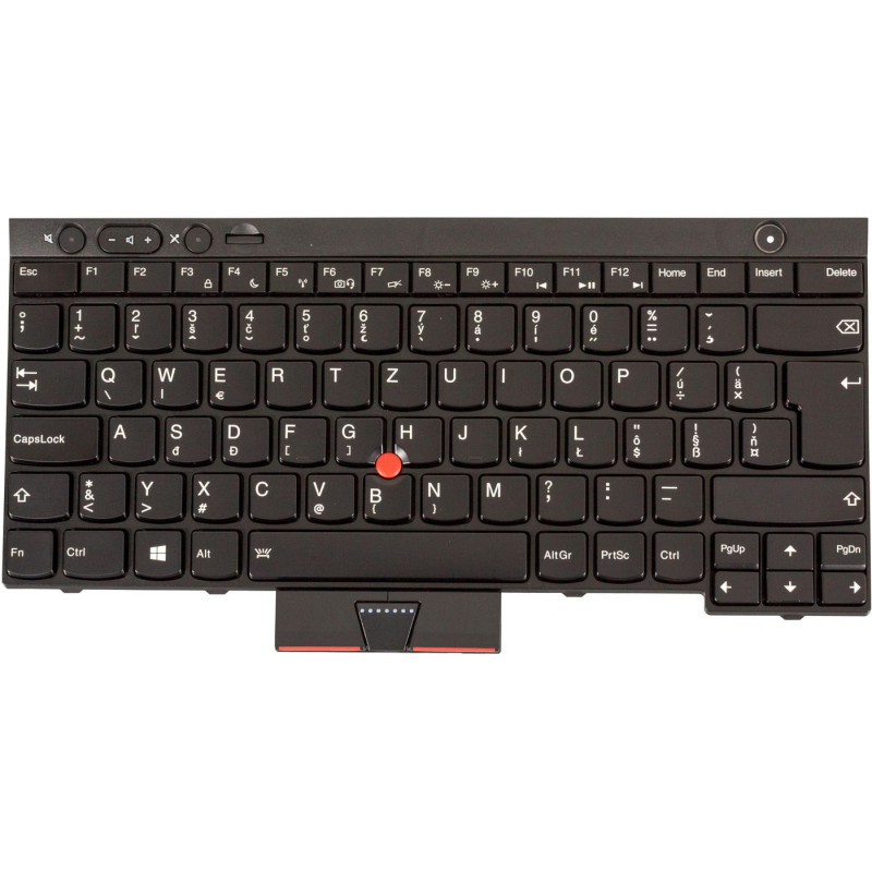 Keyboard (SLOVAKIAN)