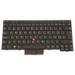 Keyboard (SWISS)