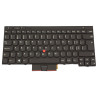Keyboard (SWISS)