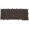 Keyboard (SWEDISH)