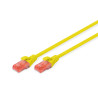 CAT 6, U-UTP patch cable, PVC