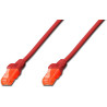 CAT 6 U-UTP patch cable. PVC.