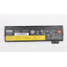 Battery external