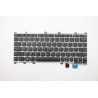 Keyboard KB