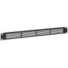 1U Ventilated Blind Plate -