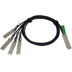 Cisco Direct-Attach Breakout Cable - Cable de red - QSFP+ (M) a SFP+ (