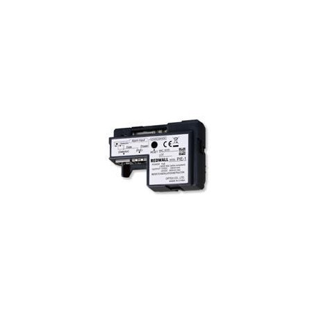 ACCESSORIES IP