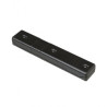 Laser area checker for