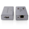 Extensor USB2