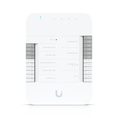 An advanced Gate Hub enabling