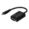 Mini-HDMI to HDMI cable,