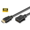 HDMI 2.0 Extension Cable, 1.5m