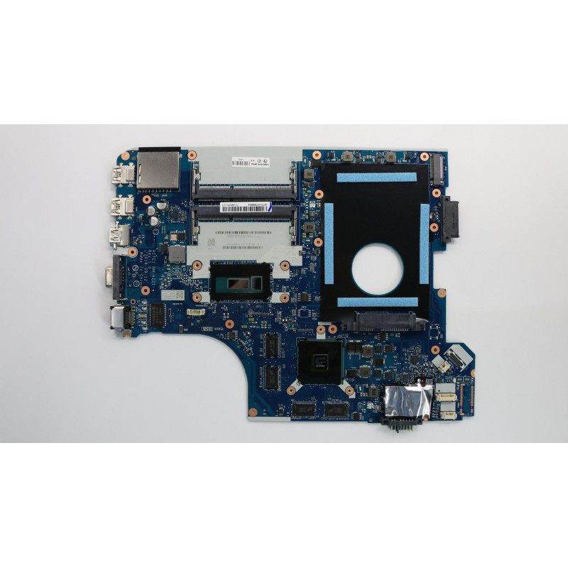Planar Amd