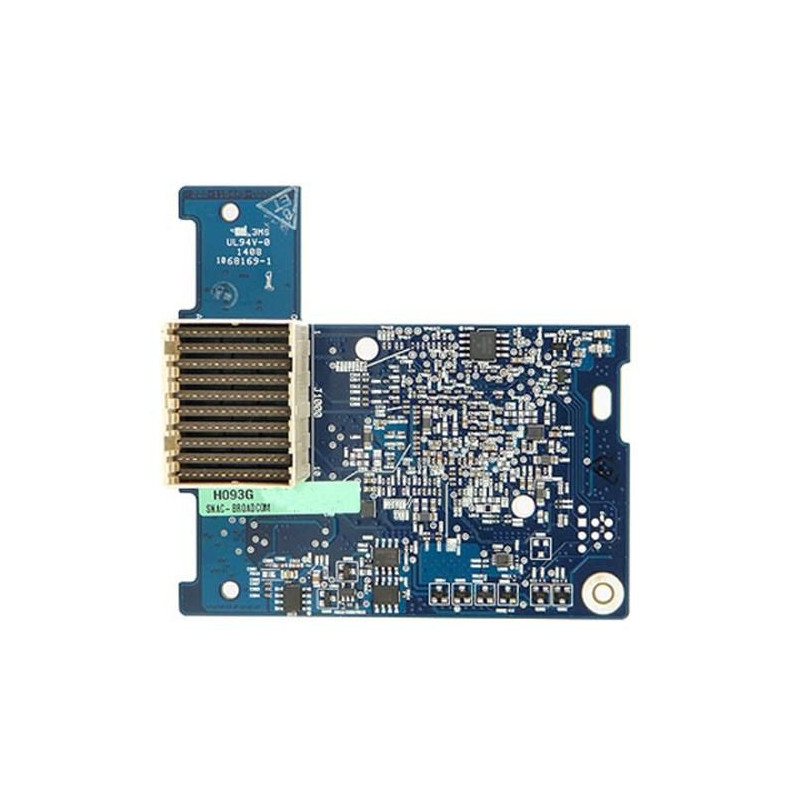1GBE DUAL PORT