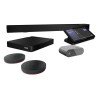Thinksmart Core + Ip