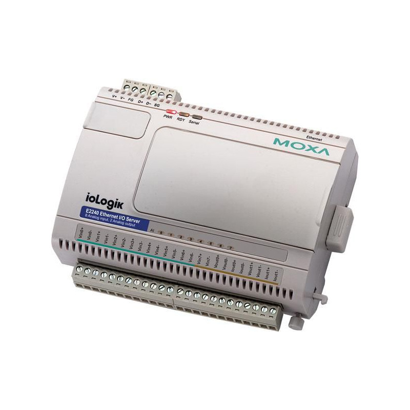 IOLOGIK E2240