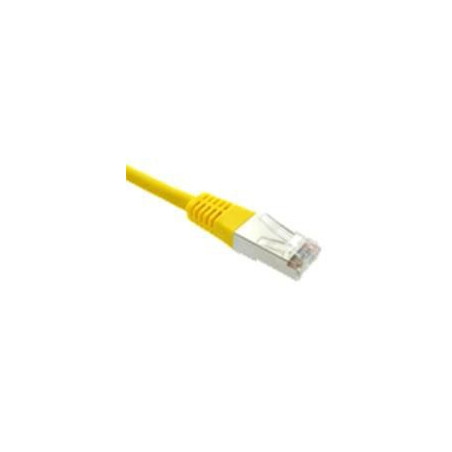 CAT6A S/FTP PATCH CABLE