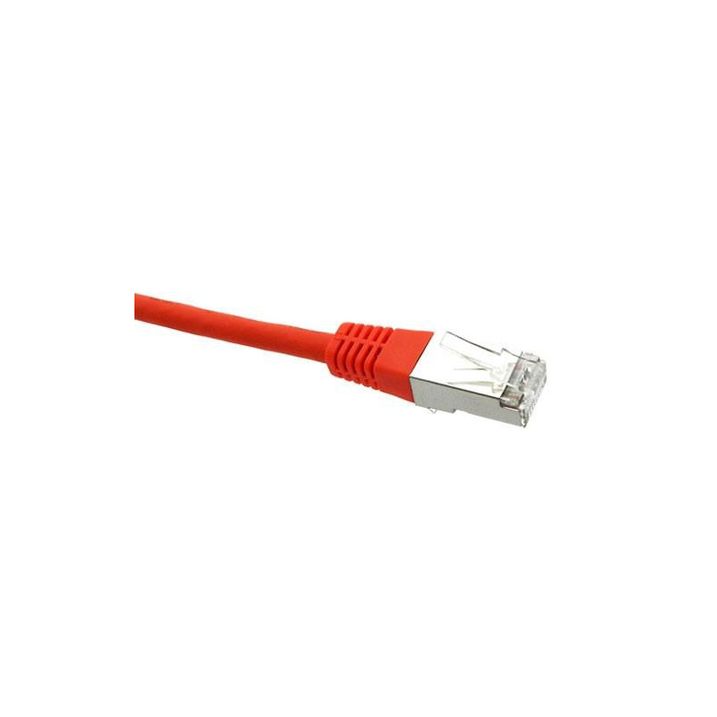CAT6 GIGATRUE S/FTP LSZH