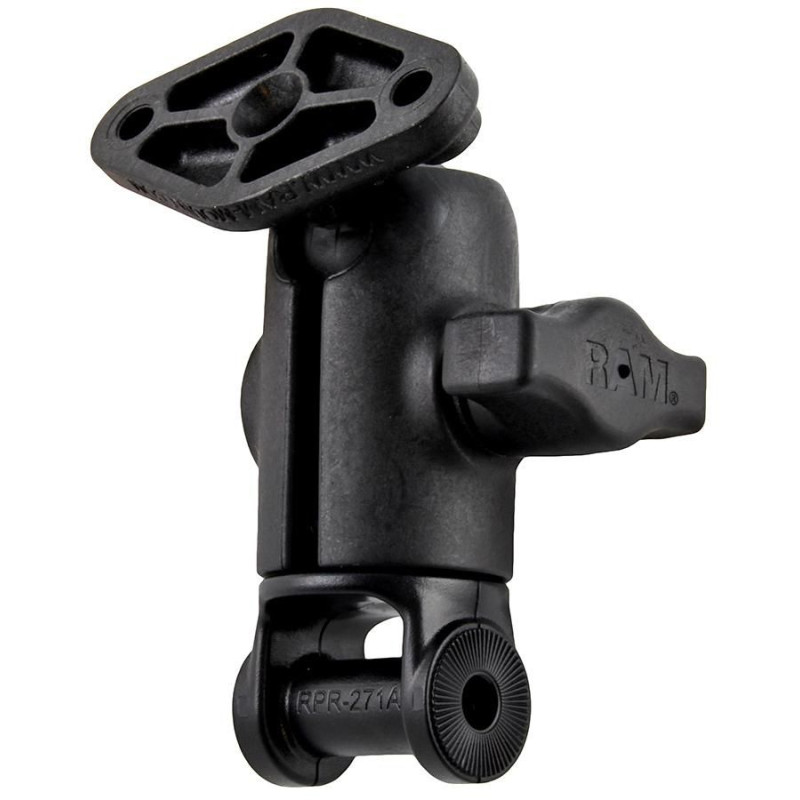 UNKP RAM SING SOCKET SYS