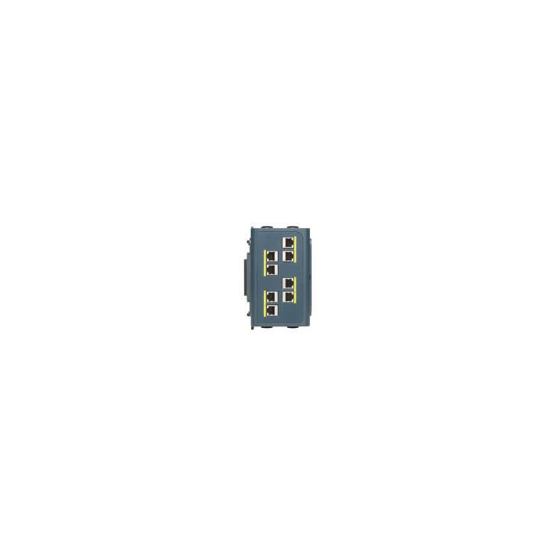 IE 3000 EXPANSION MODULE