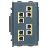 IE 3000 EXPANSION MODULE