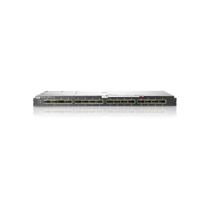 BLc 4X QDR IB Switch