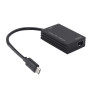 USB C - Gigabit Fiber Ethernet