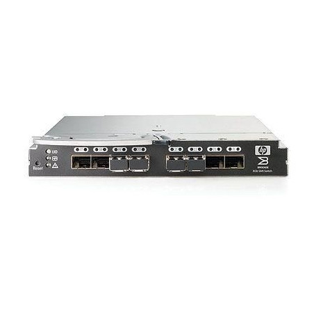 B-series 8/24c BladeSystem
