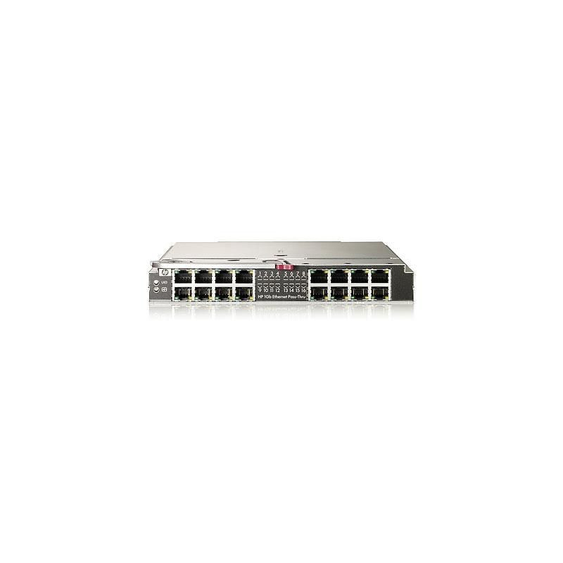 BLc 1Gb Enet Pass Thru Opt Kit