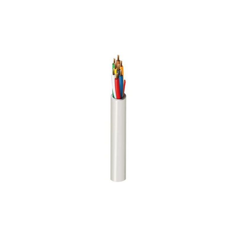Security & Sound, 8 Conductor